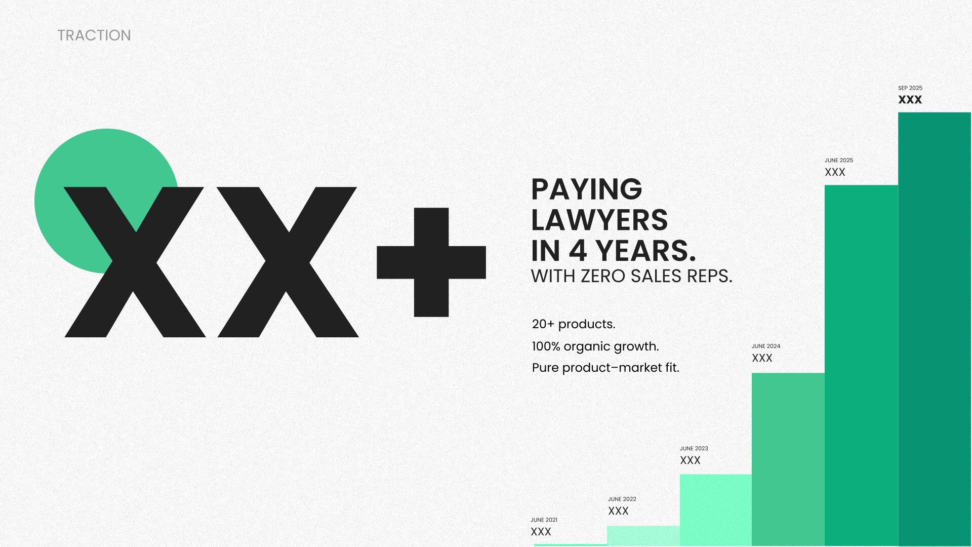 Investor deck slide 4