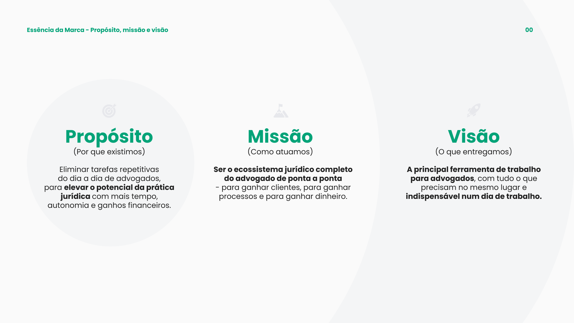 Jusfy brand purpose, mission and vision